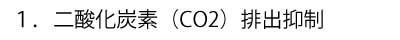 二酸化炭素（Co2）排出抑制